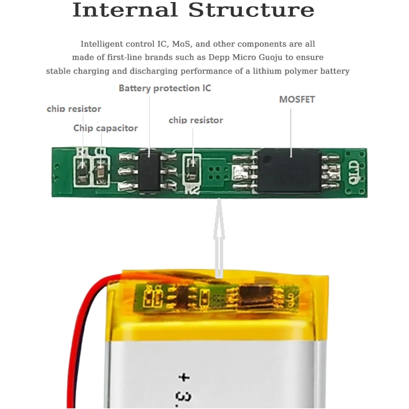 373040 3.7V 370mAh Ultra-Thin LiPO Battery